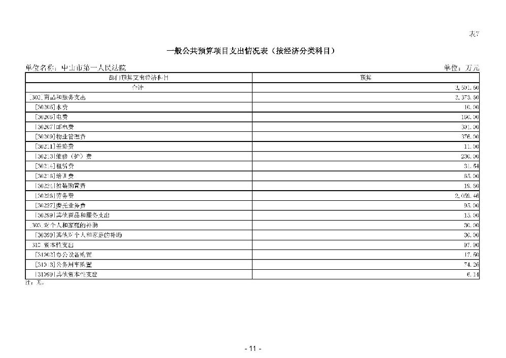 2024年中山市第一人民法院部门预算_页面_13.jpg